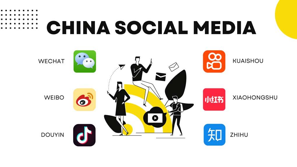 Duonao: Chinese-Social Medi-Platform