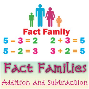 fact-family