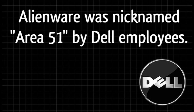 Facts About Dell Company