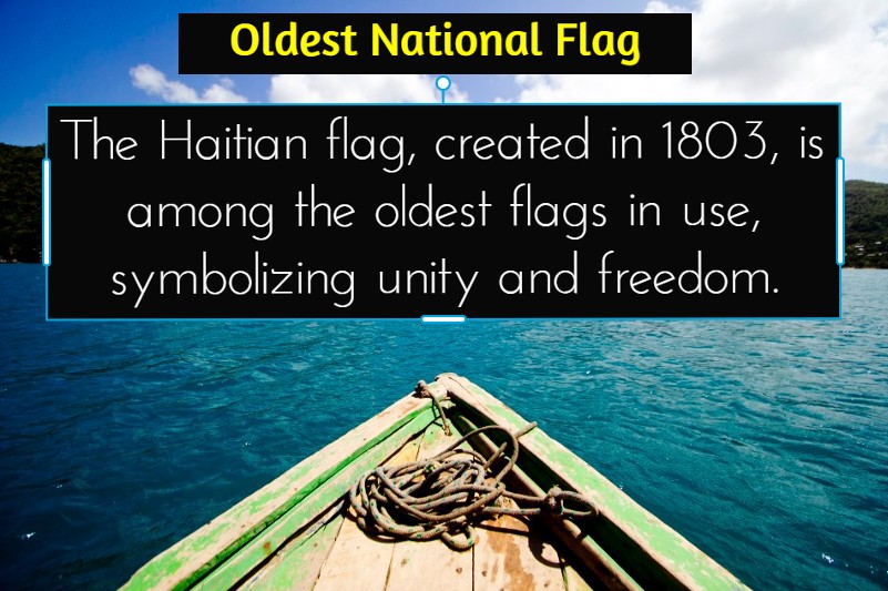 facts about haiti